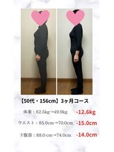 整体院リア(整体院Lia)/５０代　女性　-12.6キロ