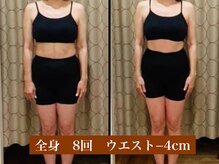 サロン セドナ(SALON SEDONA)/全身リンパ痩身８回　筋肉強化
