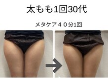 ルコル(LUCOL)/脂肪燃焼メタケア40分