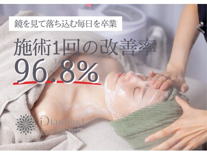 ダイヤモンドトゥルース(Diamond truth)の写真