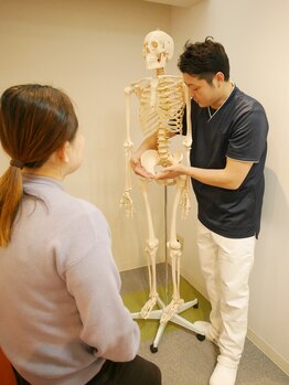 けいのき鍼灸整骨院/肩こり/整体/マッサージ/リンパ