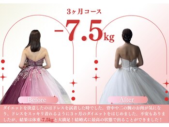 美バリ ビューティーサロン かたぎはら整骨院(美VARI)/ブライダル実績