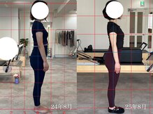 オーケー(OKAY)/パーソナル 24年8月/25年8月