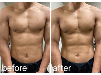 ビュウナ 銀座(BEAUNA)/TMビルダー