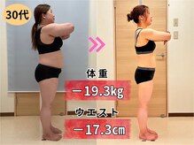 ダイエットサロン/神戸市　三田市　痩身ダイエット
