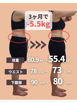 六甲もり鍼灸整体院/ダイエット 3ヵ月コース