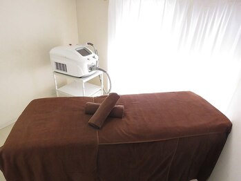 ノリエガ/VIO脱毛