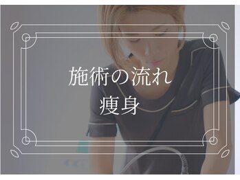 ビオルブ(VIOLVE)/施術の流れ【痩身】