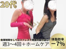 ヨサパーク ア モード ミオ 柴又店(YOSA PARK A modo mio)/二の腕が出せるくらいスッキリ★