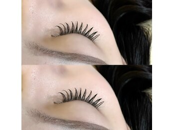 ルシア 阿倍野店5F(Lucia)/フラット130本