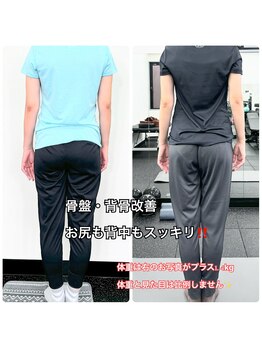 ナナ 大塚店(NANA)/BeforeAfter