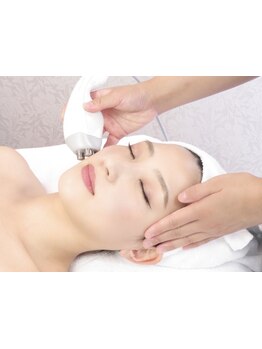 小顔になりたい