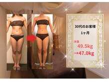 ビープロデュース 亀有店(BPRODUCE)の雰囲気（30代ダイエット（見た目重視））