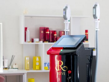 リコリナ(LikoLina)/