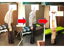 幸葉/大激変！若く見られるように！