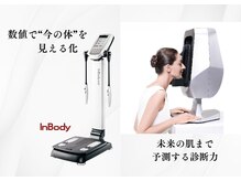 スクエア サロン(Square Salon)/結果重視！データで徹底分析