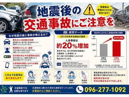 整骨院リライフ 熊本市北区本店(整骨院Re.life)の写真