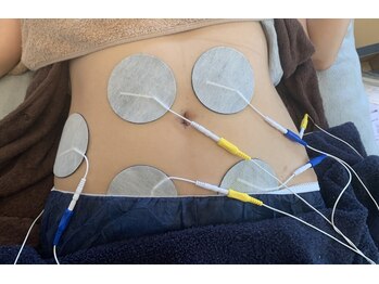 ルモナ(Rumona)/やっぱりインナーマッスル