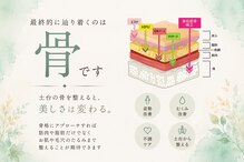 ステラ 武蔵小杉(Stella)