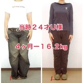東洋スリム藤岡鍼灸院