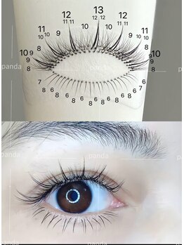 パンダアイラッシュ 上野(panda eyelash)/