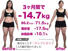 美容整体院元 光の森店