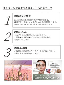 シェリー(Cherie)/オンラインエステ流れ