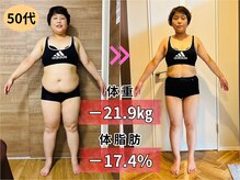 ダイエットサロン/神戸市　三田市　痩身ダイエット