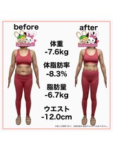 おいけ美容整体院 太田藪塚院/本格ダイエット