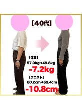 はやしだ鍼灸整骨院/40代ダイエット痩身整体