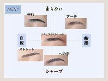 アイブロウサロンbrowme 上尾店【眉毛専門店】【4月NEWOPEN】/ アイブロウWax 骨格×理想眉