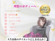 ヨサパーク アロンジェ天神(YOSA PARK)