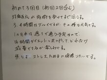 シェイプ 静岡本店/