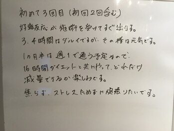 シェイプ 静岡本店/