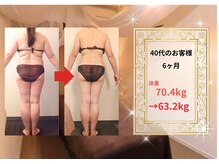 ビープロデュース 亀有店(BPRODUCE)の雰囲気（40代ダイエット（食事制限なし！））