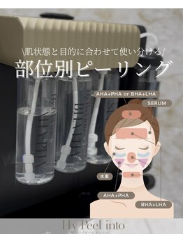 レミューズ(LES MUSES)/水光注入4種のハイドラ