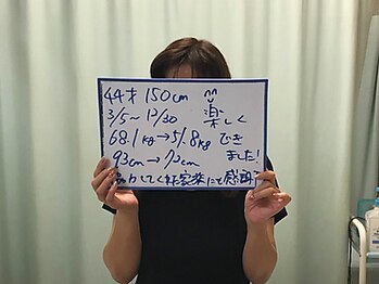 杉本接骨鍼灸院/44歳 150cm 68.1kg→？kg