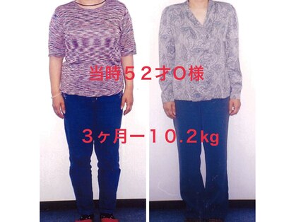 東洋スリム藤岡鍼灸院の写真