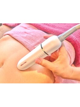 二の腕・ハミ肉ケアをしたい