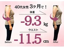 南桜井あおば鍼灸整骨院 春日部