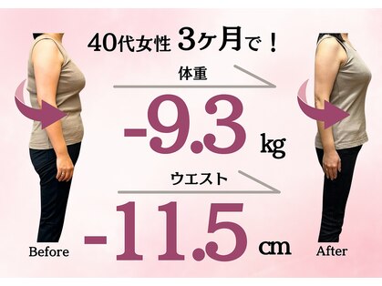 南桜井あおば鍼灸整骨院の写真