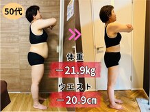 ダイエットサロン/神戸市　三田市　痩身ダイエット