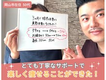 ハレ(HARE)/50代/建築経営