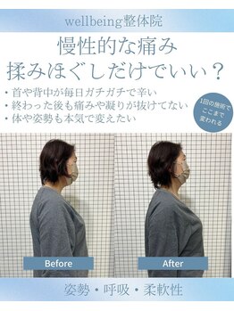 ウェルビーイング整体院 水戸赤塚店(wellbeing整体院)/お客様の声