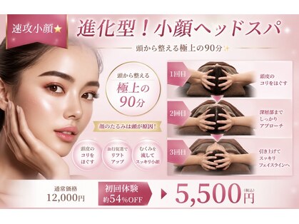 ウミン(UMIN)の写真