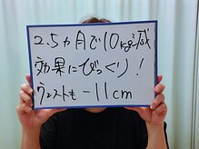 杉本接骨鍼灸院/56歳　157cm　79.1kg→？kg