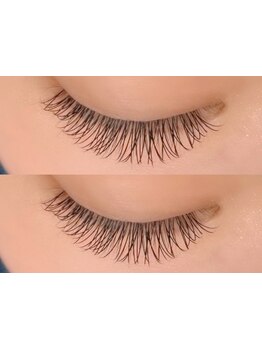 初めての方にオススメ