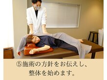 エール(EALL)/施術の開始