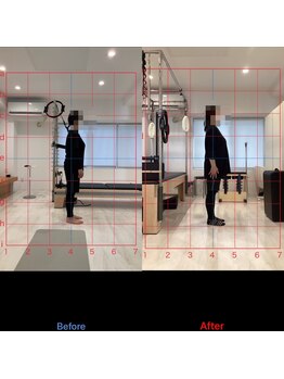 デップ 宮崎店(DEP)/約１０ヶ月での変化
