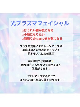 ココプラス(COCO+)/フェイスラインが気になってる方
